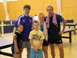 1. trningov skupina TTC Majcichov