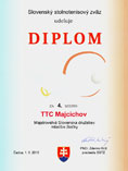TTC Majcichov  mladie iaky
                                  (2015)