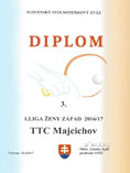 TTC Majcichov A  eny
                    (2017)